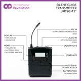 Silent Guide Set "HR SG BT-1"